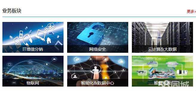 北京汇志凌云数据技术